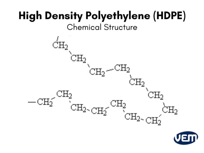 polyethylene structural formula