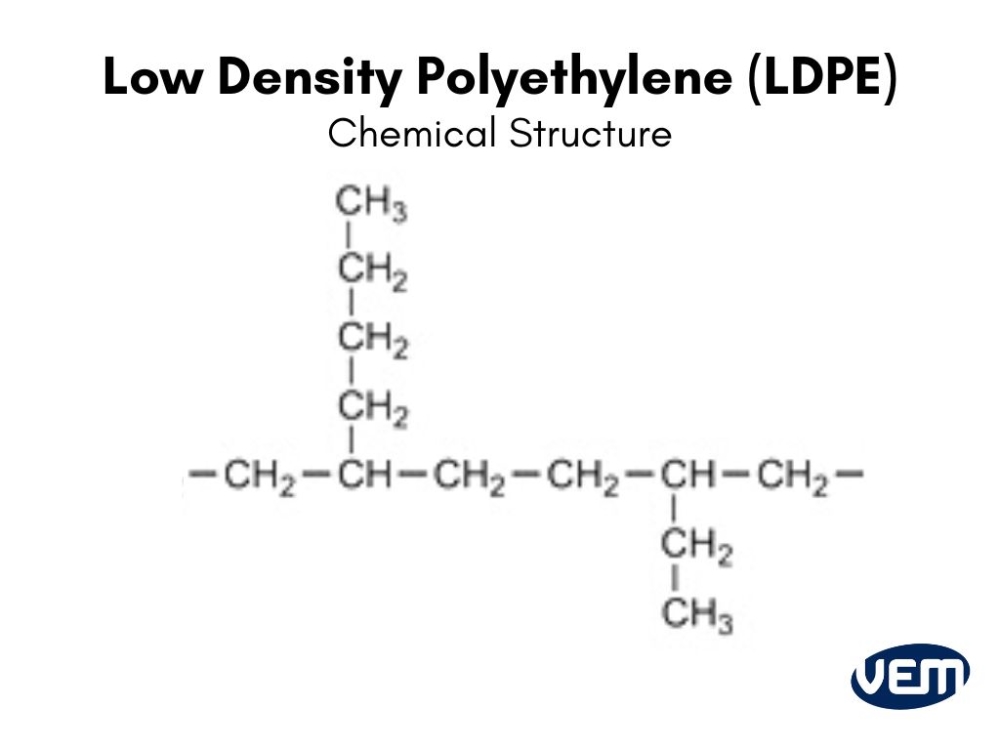 low density polyethylene structural formula