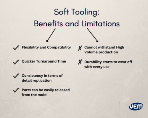 Soft Tooling Versus Hard Tooling