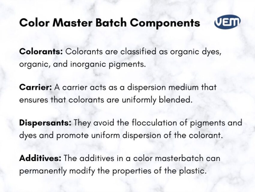 color masterbatch components