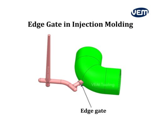 edge gates in injection molding