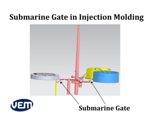 Injection Molding Gate Types 0825