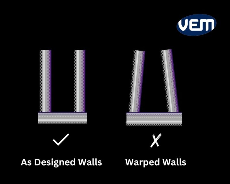 Draft Angles in Injection Molding