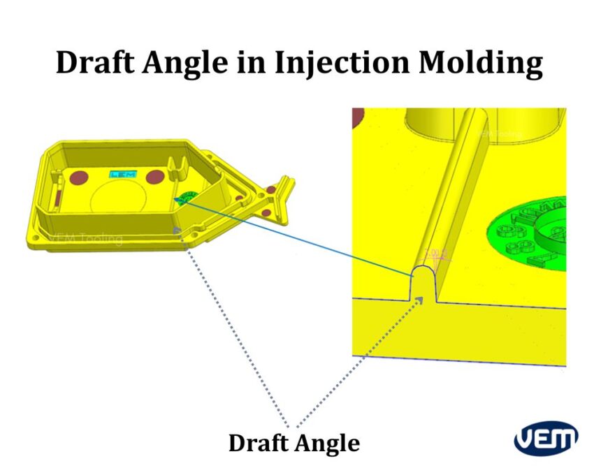 draft angles in injection molding