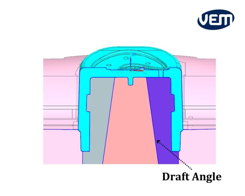 draft angle in injection molding