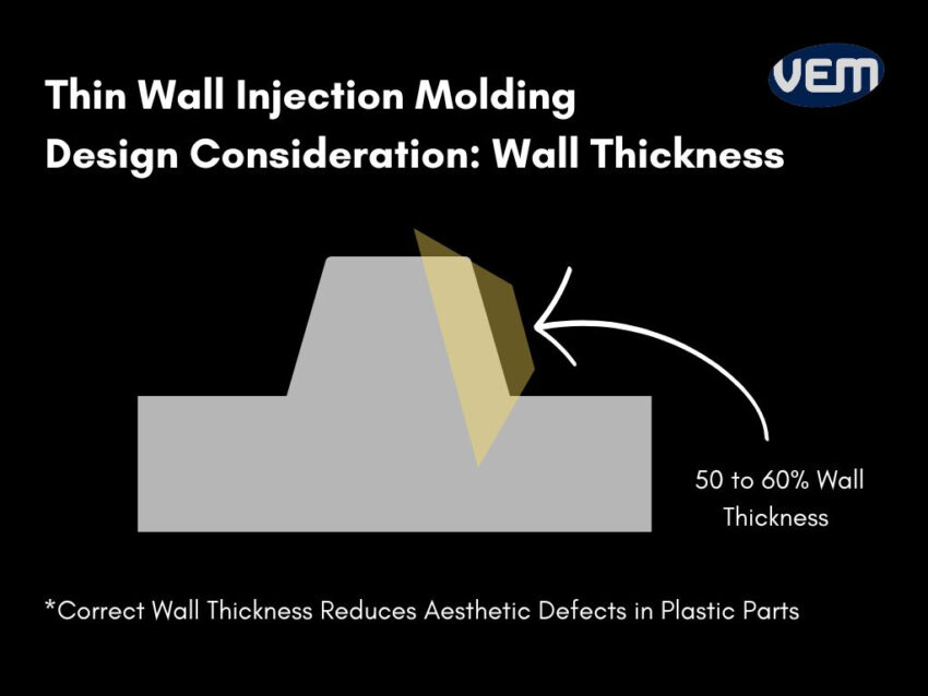 thin wall injection molding