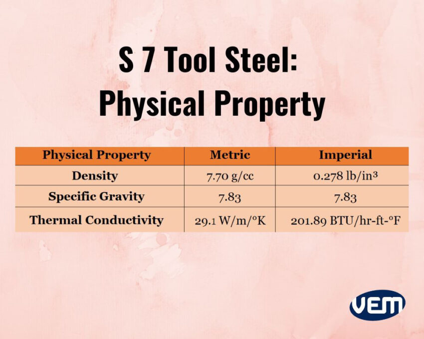 AISI S7 tool steel physical properties