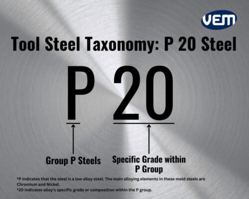 p20 tool steel