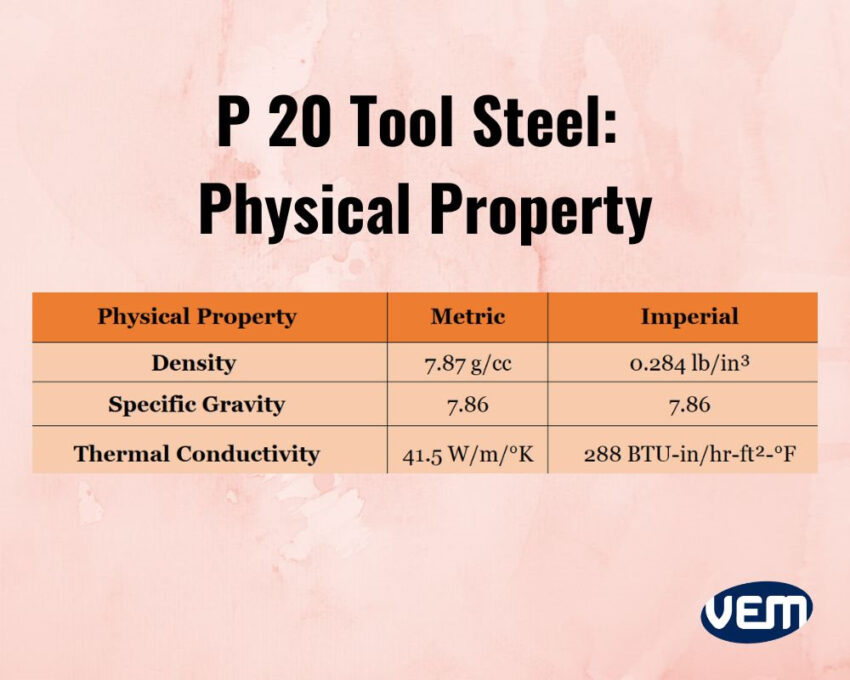 p20 tool steel physical property