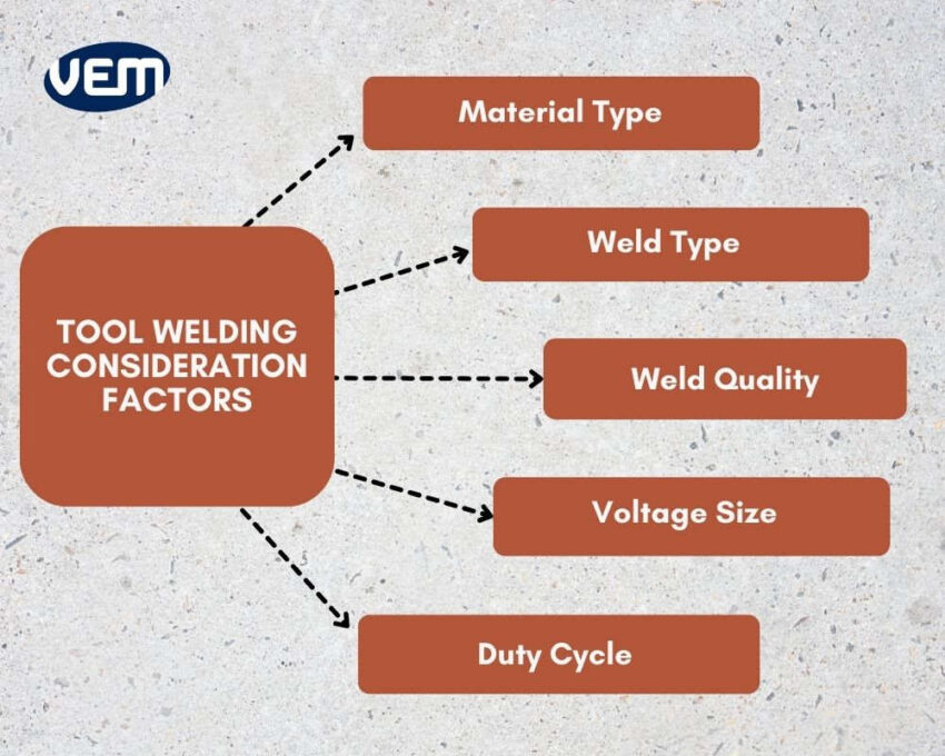 tool welding techniques