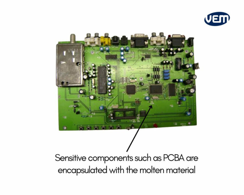 low pressure molding pcb