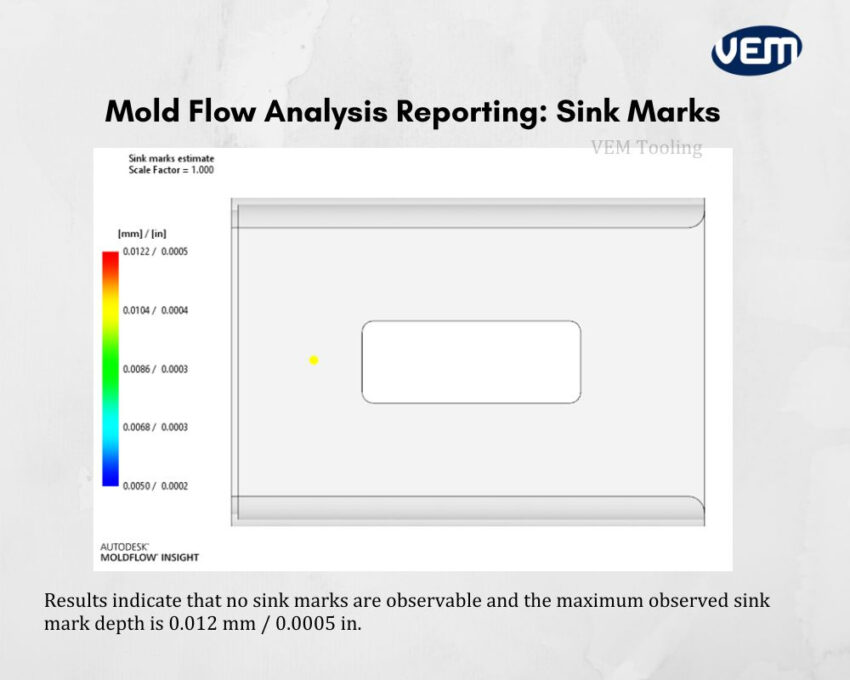 mold flow sink marks