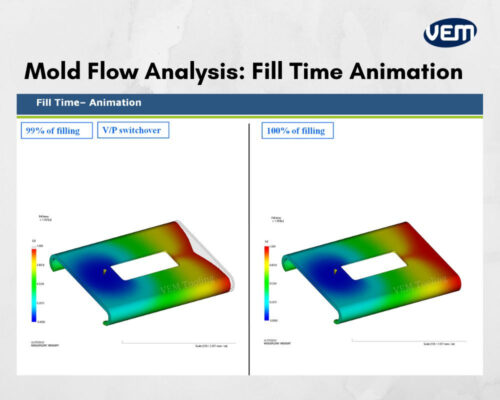 mold flow animation