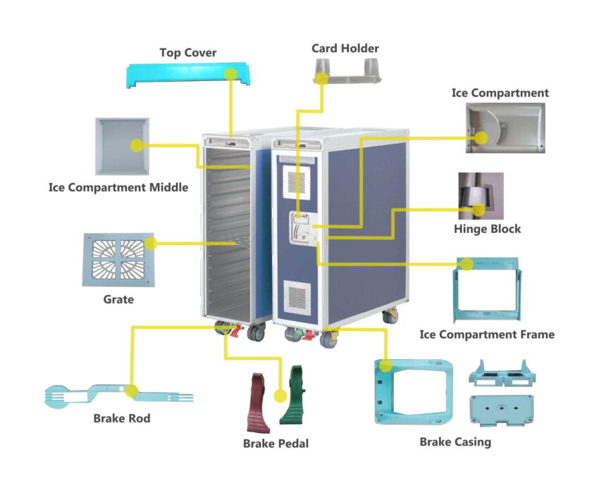 airplane cart manufacturer